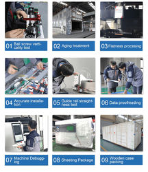 China Jinan Zhongli Laser Equipment Co., Ltd.